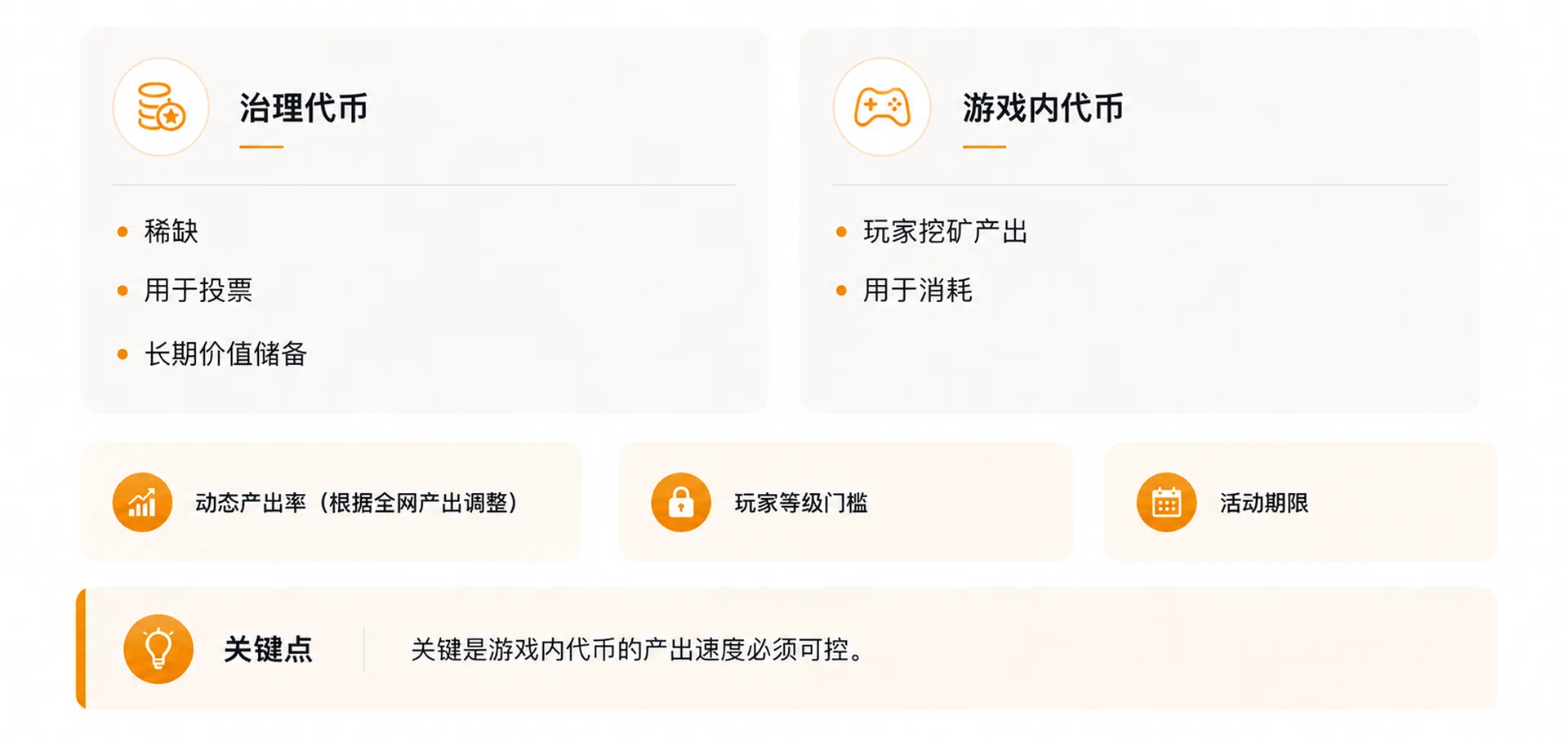 GameFi 双代币经济怎么设计才不崩