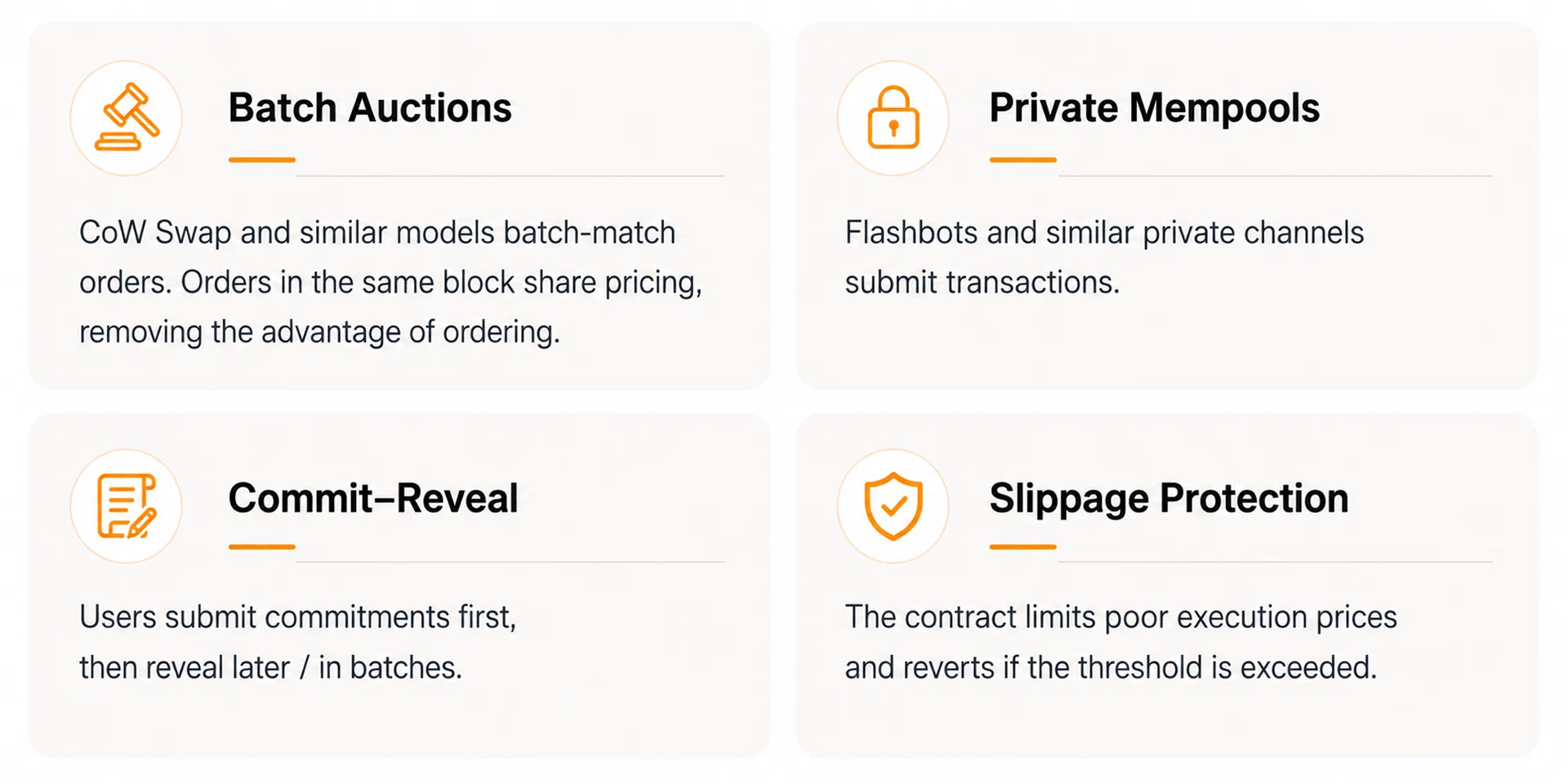 MEV 是什么,DEX 怎么防